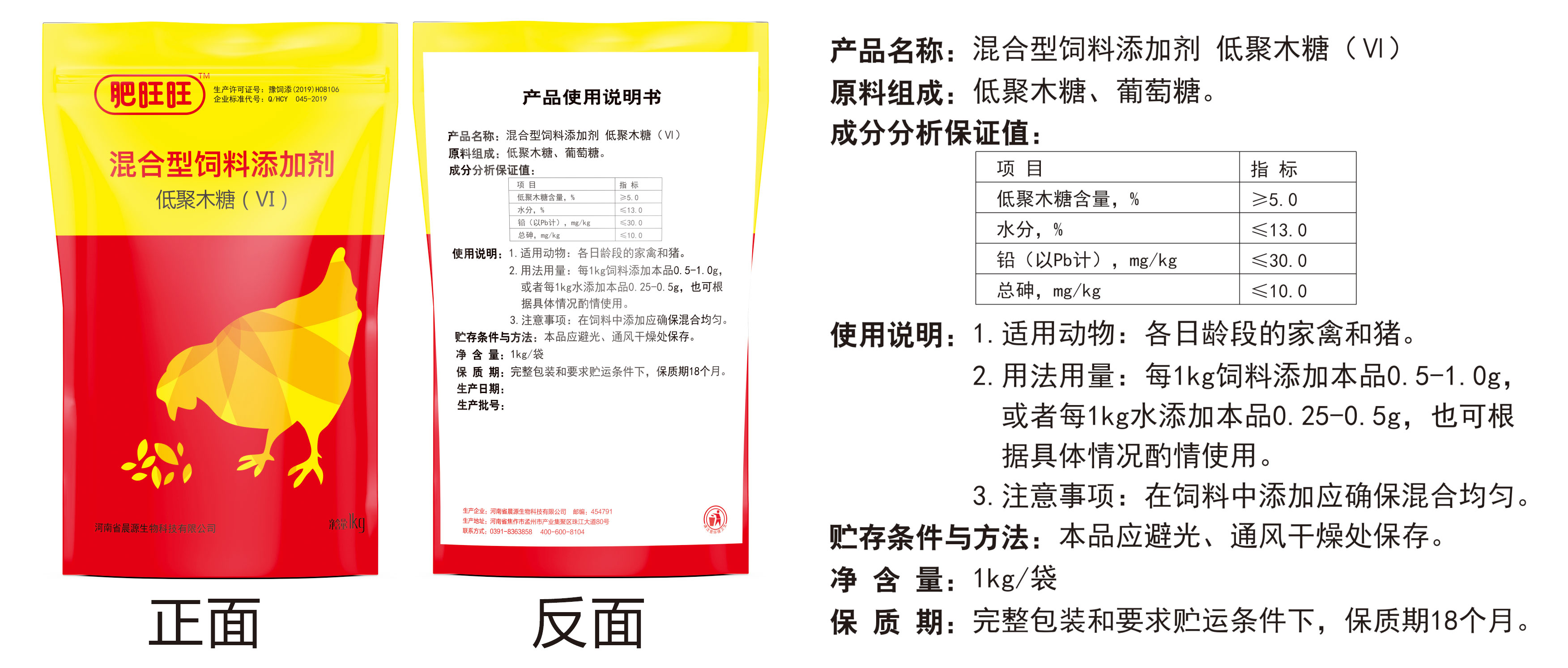 肉禽催肥飼料添加劑肥旺旺產品信息