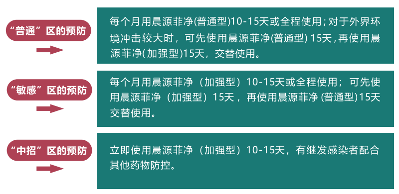 晨源菲凈